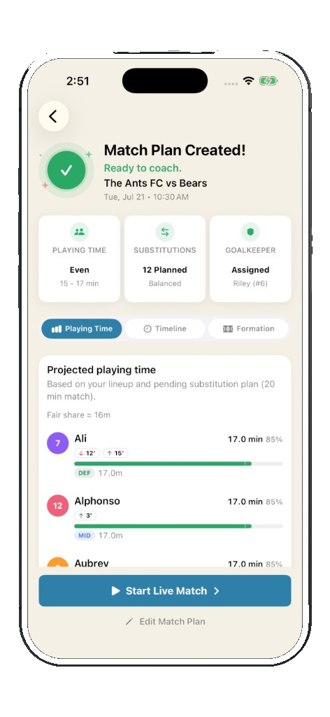 Rotaru Match Plan Created screen showing projected playing time for each player