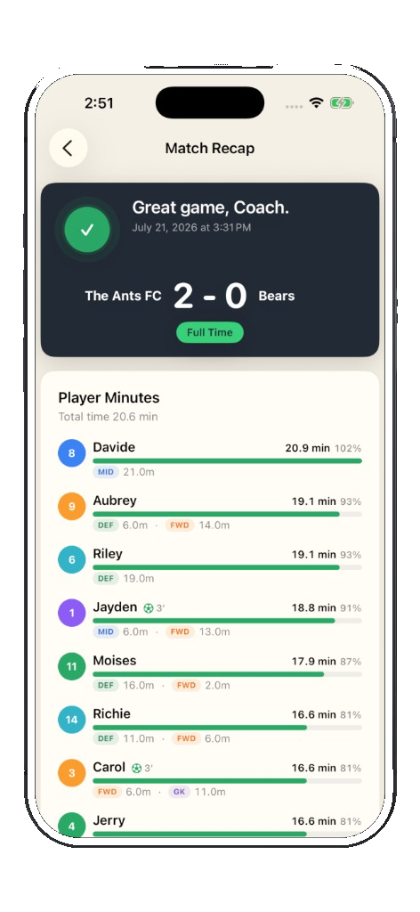 Rotaru Match Recap screen showing final score and player minutes